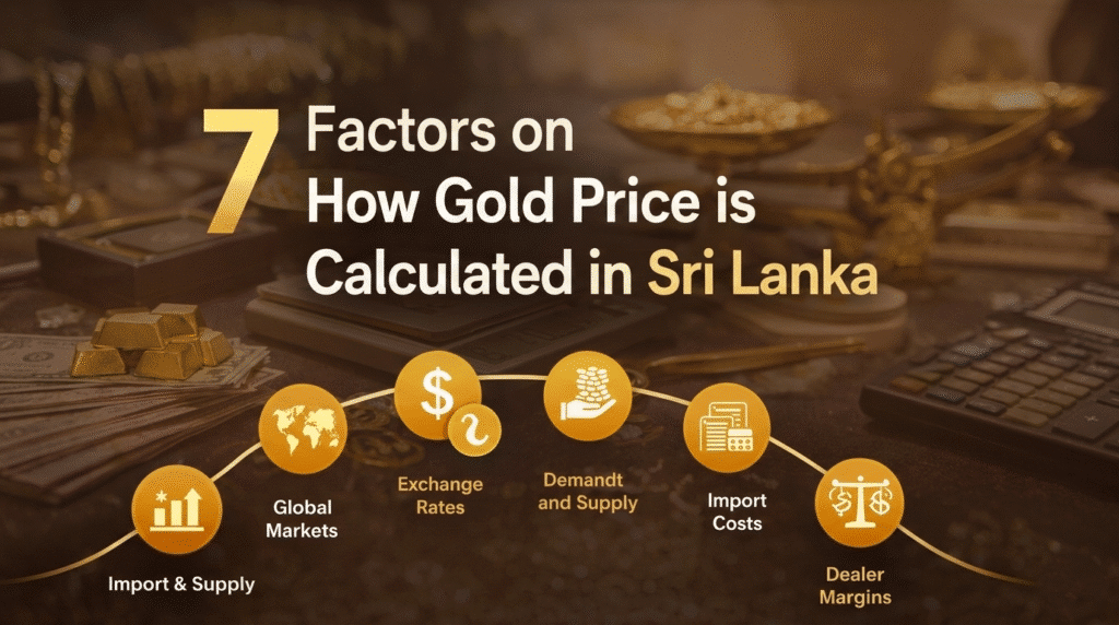 How Gold Price is Calculated in Sri Lanka