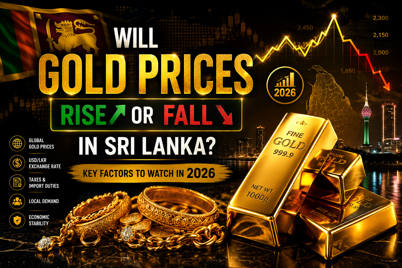 Will Gold Prices in Sri Lanka Rise or Fall ?